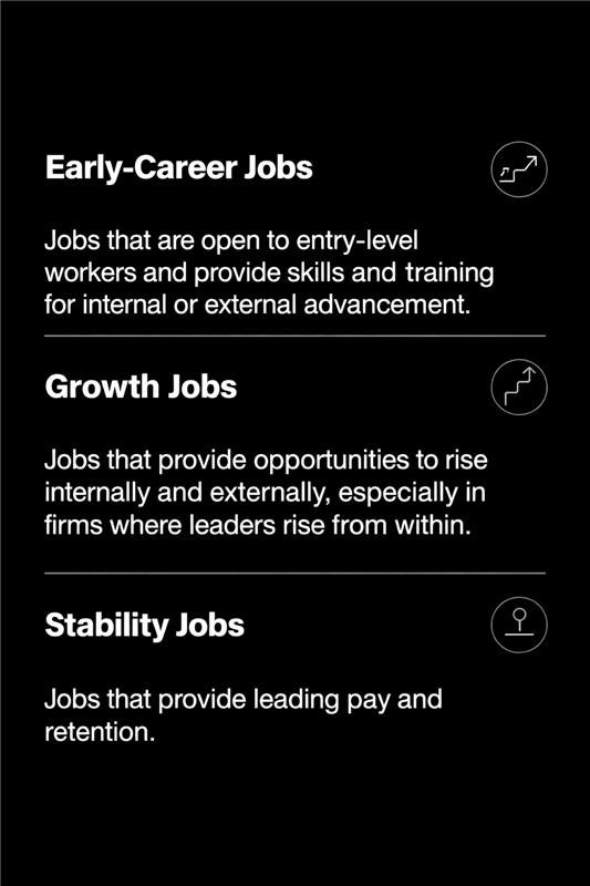 Early-Career Jobs, Growth Jobs, Stability Jobs